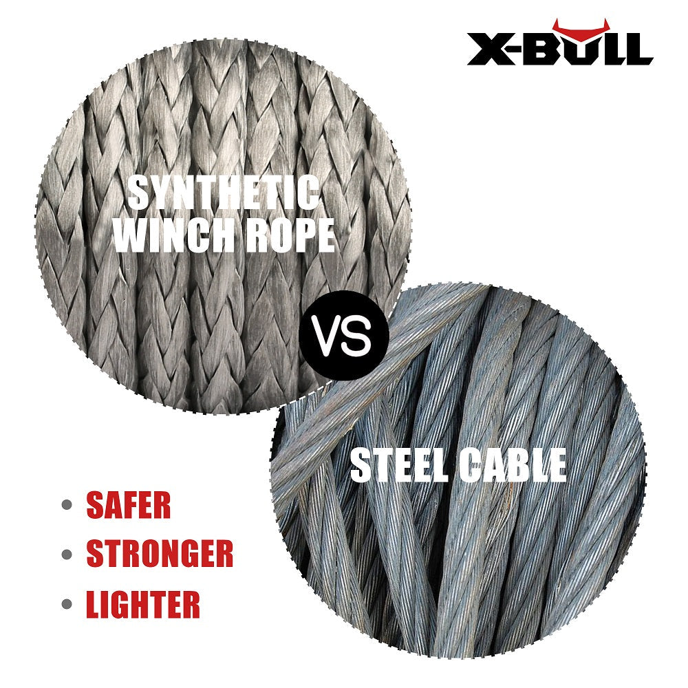 NNEDSZ Winch Rope 5.5mm x 13m Dyneema Synthetic Rope Tow Recovery Offroad 4wd4x4-4